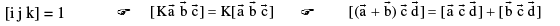 Important Vector Formulas for JEE and NEET