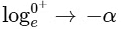 JEE Advanced Previous Year Questions (2018 - 2024): Limits, Continuity and Differentiability | Mathematics (Maths) for JEE Main & Advanced