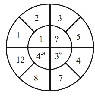 JEE Main Previous Year Questions (2025): Permutations and Combinations | Chapter-wise Tests for JEE Main & Advanced