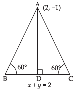 NCERT Exemplar: Straight Lines | Mathematics (Maths) for JEE Main & Advanced