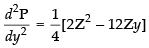 NCERT Exemplar: Application of Derivatives- 1 | Mathematics (Maths) for JEE Main & Advanced