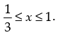 NCERT Exemplar - Linear Inequalities | Mathematics (Maths) Class 11 - Commerce