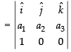 NCERT Exemplar: Vectors | Mathematics (Maths) Class 12 - JEE
