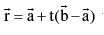 Important Vector Formulas for JEE and NEET