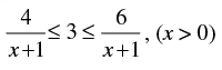 NCERT Exemplar - Linear Inequalities | Mathematics (Maths) Class 11 - Commerce