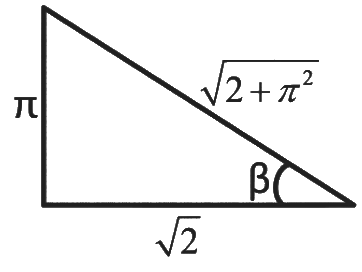 JEE Advance Previous Year Questions (2018 - 2024): Inverse Trigonometric Functions | Mathematics (Maths) for JEE Main & Advanced
