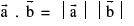 Important Vector Formulas for JEE and NEET