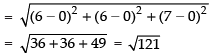 NCERT Exemplar: Introduction to Three Dimensional Geometry | Mathematics (Maths) Class 11 - Commerce