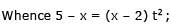 Euler`s Substitutions | Mathematics (Maths) Class 12 - JEE