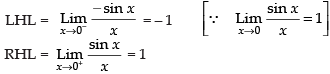 NCERT Exemplar: Limits and Derivatives | Mathematics (Maths) for JEE Main & Advanced