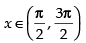 NCERT Exemplar: Application of Derivatives- 2 | Mathematics (Maths) for JEE Main & Advanced