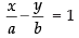 NCERT Exemplar: Straight Lines | Mathematics (Maths) for JEE Main & Advanced