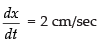 NCERT Exemplar: Application of Derivatives- 2 | Mathematics (Maths) for JEE Main & Advanced