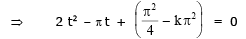 Solved Examples for JEE: Inverse Trigonometric Functions | Mathematics (Maths) for JEE Main & Advanced