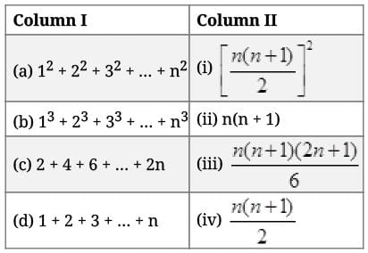 NCERT Exemplar: Sequence and Series | Mathematics (Maths) for JEE Main & Advanced