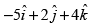 NCERT Exemplar: Vectors | Mathematics (Maths) Class 12 - JEE
