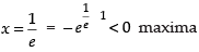 NCERT Exemplar: Application of Derivatives- 2 | Mathematics (Maths) for JEE Main & Advanced
