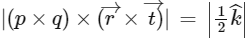 JEE Advanced Previous Year Questions (2018 - 2024): Trigonometric Functions & Equations | Mathematics (Maths) for JEE Main & Advanced