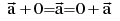 Important Vector Formulas for JEE and NEET