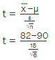 Hypothesis Testing | Applied Mathematics for Class 12 - Commerce