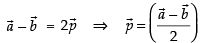 NCERT Exemplar: Vectors | Mathematics (Maths) Class 12 - JEE