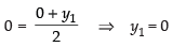 NCERT Exemplar: Conic Sections (Exercise) | Mathematics (Maths) for JEE Main & Advanced
