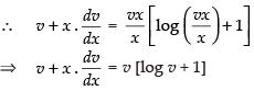 NCERT Exemplar: Differential Equations | Mathematics (Maths) for JEE Main & Advanced