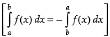 NCERT Exemplar: Integrals | Mathematics (Maths) for JEE Main & Advanced