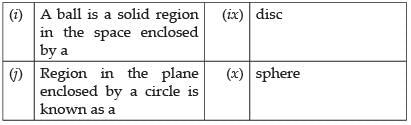 NCERT Exemplar: Introduction to Three Dimensional Geometry | Mathematics (Maths) Class 11 - Commerce