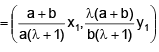Tangent and Normal | Mathematics (Maths) for JEE Main & Advanced