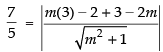 NCERT Exemplar: Straight Lines | Mathematics (Maths) for JEE Main & Advanced