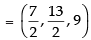 NCERT Exemplar: Introduction to Three Dimensional Geometry | Mathematics (Maths) Class 11 - Commerce