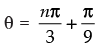 NCERT Exemplar: Trigonometric Functions | Mathematics (Maths) for JEE Main & Advanced