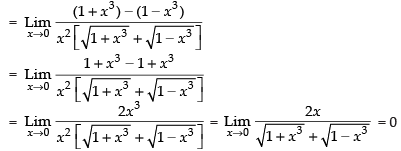 NCERT Exemplar: Limits and Derivatives | Mathematics (Maths) for JEE Main & Advanced