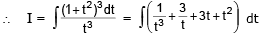 Integration by Substitution & Trigonometric Identities | Mathematics (Maths) Class 12 - JEE