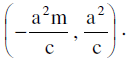 Important Conic Section Formulas for JEE and NEET