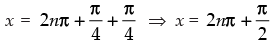 NCERT Exemplar: Trigonometric Functions | Mathematics (Maths) for JEE Main & Advanced