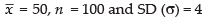 NCERT Exemplar: Statistics | Mathematics (Maths) Class 11 - Commerce
