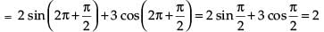 NCERT Exemplar: Application of Derivatives- 2 | Mathematics (Maths) for JEE Main & Advanced