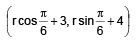 Point Slope Form and Two Point Form | Mathematics (Maths) Class 11 - Commerce