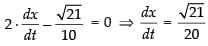 NCERT Exemplar: Application of Derivatives- 2 | Mathematics (Maths) for JEE Main & Advanced