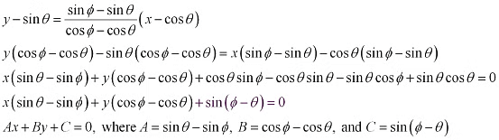 Exercise Miscellaneous- Straight Lines NCERT Solutions | Mathematics (Maths) Class 11 - Commerce