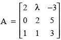 NCERT Exemplar - Determinants(Part-2) | Mathematics (Maths) Class 12 - JEE