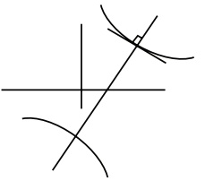 Revision Notes: Hyperbola | Mathematics (Maths) for JEE Main & Advanced
