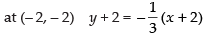 NCERT Exemplar: Application of Derivatives- 1 | Mathematics (Maths) for JEE Main & Advanced