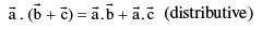 Important Vector Formulas for JEE and NEET