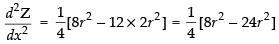 NCERT Exemplar: Application of Derivatives- 1 | Mathematics (Maths) for JEE Main & Advanced