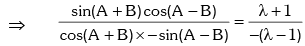 Trigonometric Ratios & Identities- 2 | Mathematics (Maths) for JEE Main & Advanced