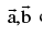 Important Vector Formulas for JEE and NEET