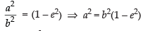NCERT Exemplar: Conic Sections (Exercise) | Mathematics (Maths) for JEE Main & Advanced